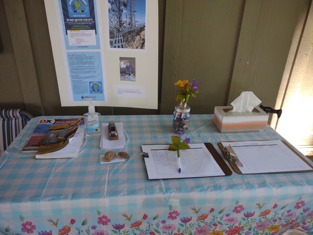 Field Day - June 2023 — photograph 4